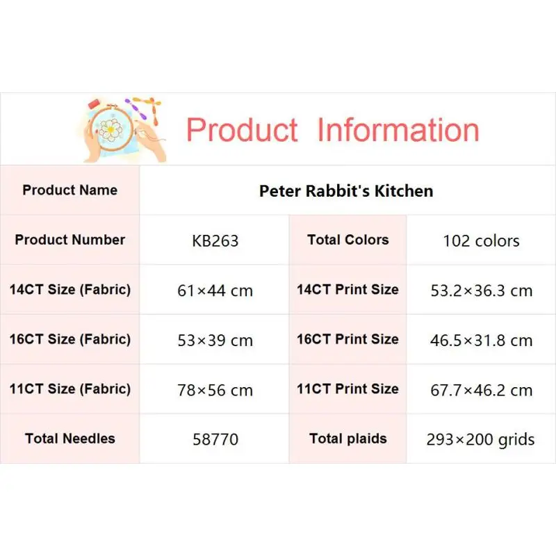 Rabbit's Kitchen Cartoon Anima - Embroidery Job avis et prix