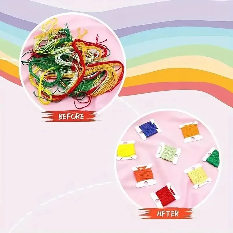 Embroidery Thread Organizer 10 - Embroidery Tas avis et prix