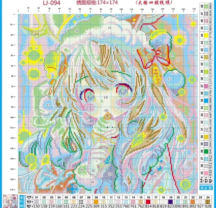 9ct 60x60cm Ice Cream Girl Emb - Embroidery Job avis et prix
