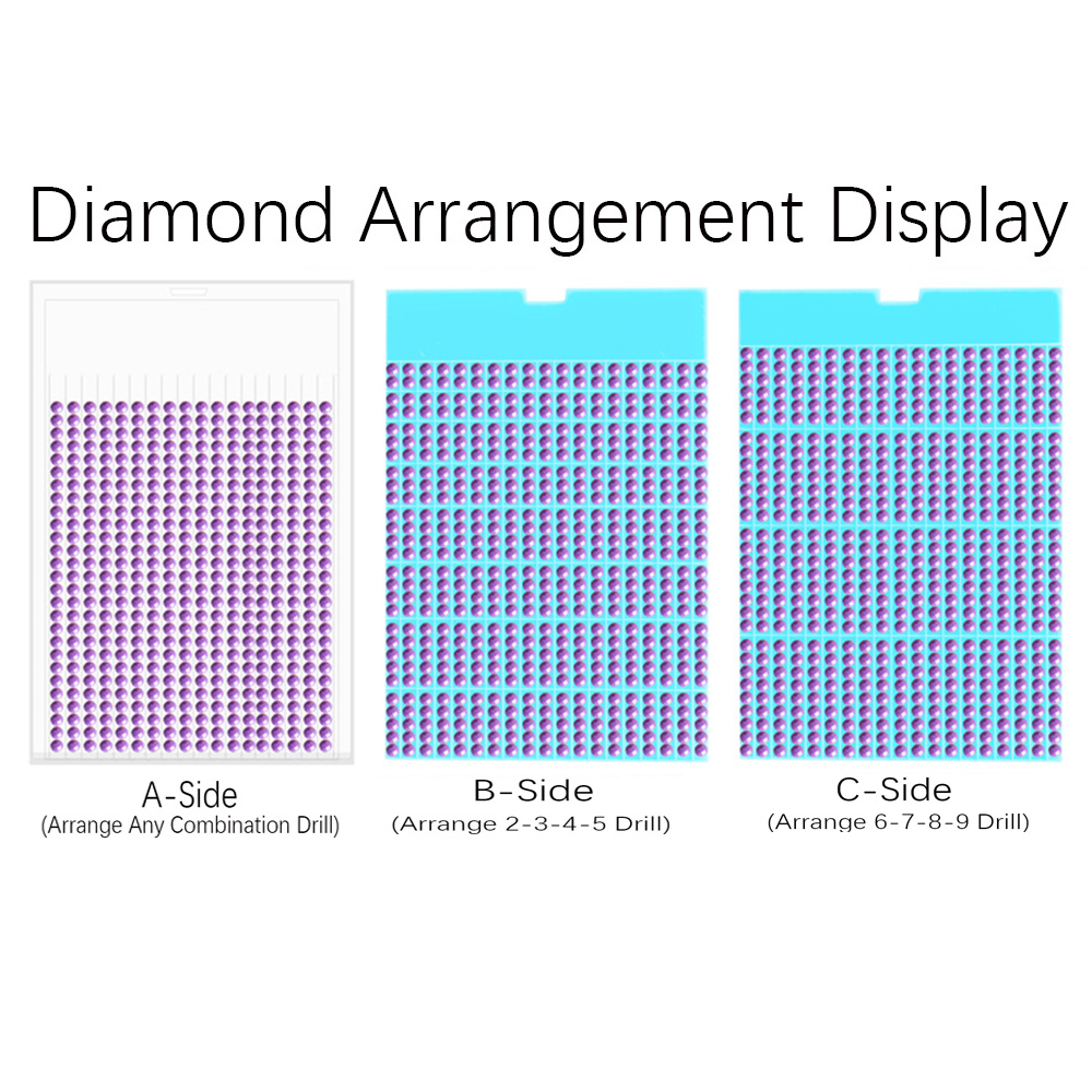 New Diamond Painting Tool Tray - Embroidery Tas avis et prix