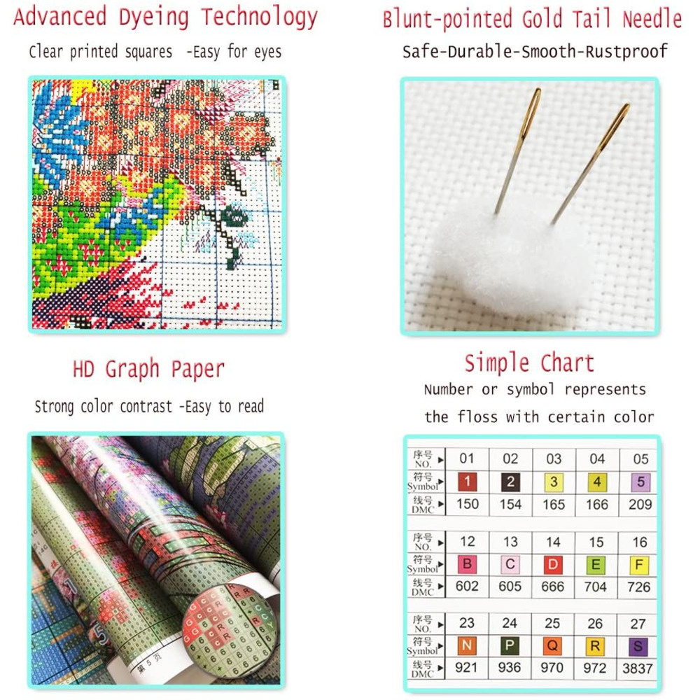 Cartoon Kids Printed Canvas 11 - Dmc Floss Set avis et prix