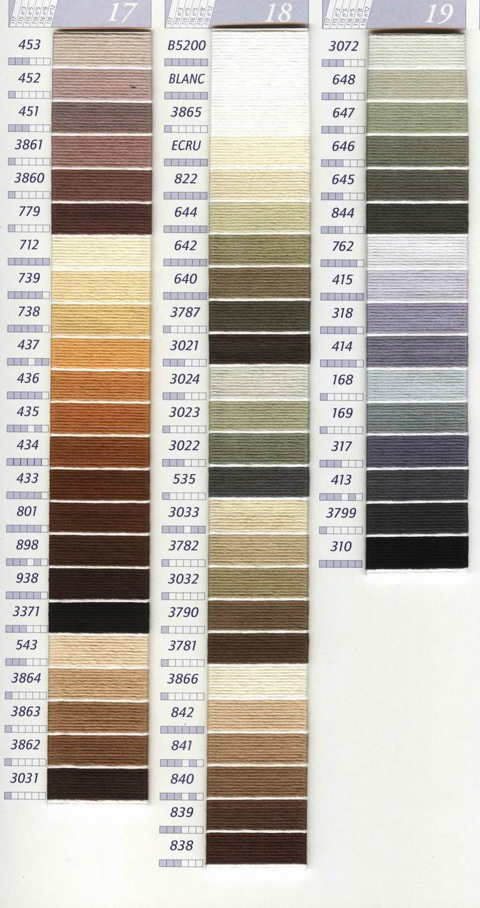 10PCS/LOL Set Cross Stitch Thr - Dmc Floss Set avis et prix